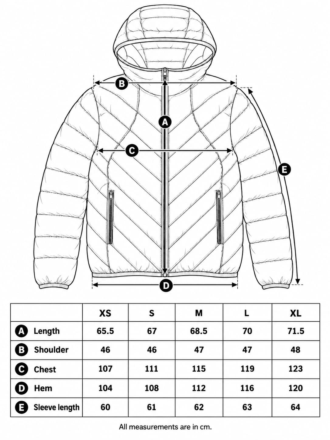 GUIDE DE TAILLE